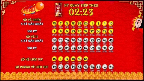 Khám Phá Nohu90: Nơi Giải Trí Đỉnh Cao Với Các Trò Chơi Cá Cược